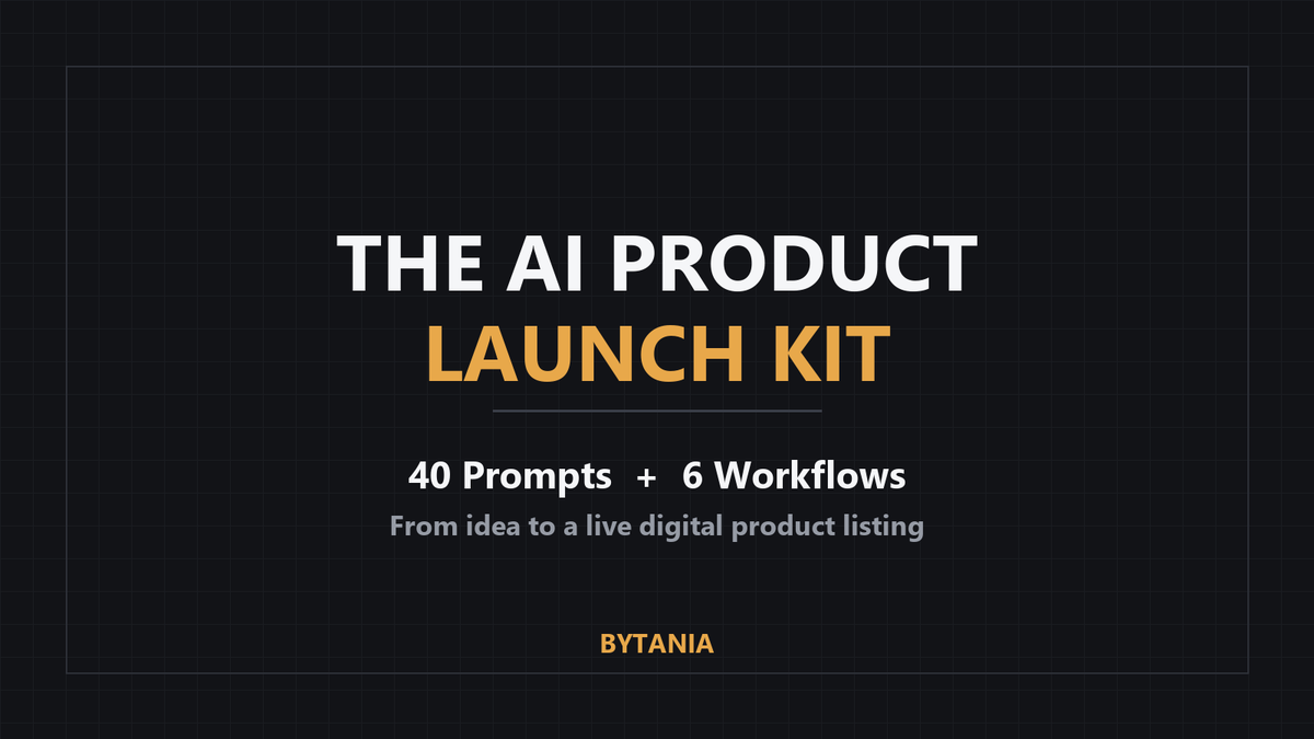 Cover of the AI Product Launch Kit showing the title and that it contains 40 prompts and 6 workflows