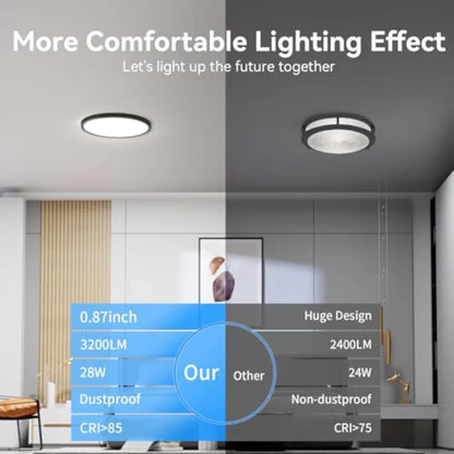 6Pack 3200lm LED Flush Mount Ceiling Light, Super Slim 12 inch LED Ceiling Light, 5000K LED Ceiling Light for Bedroom, Living R